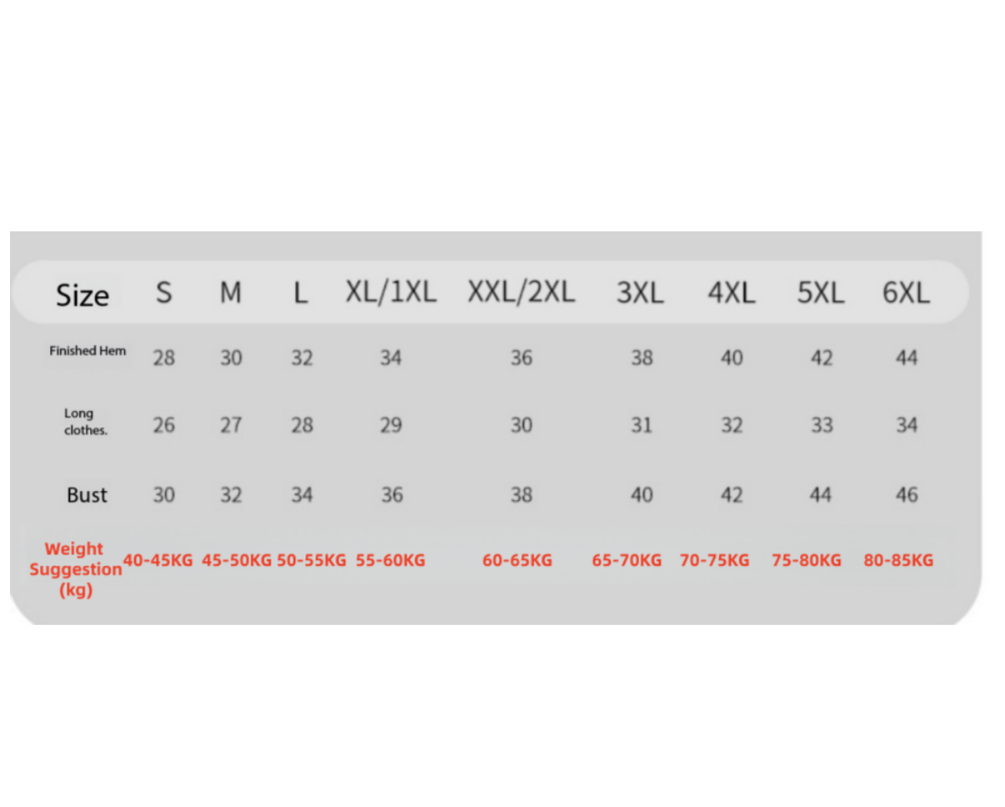 플러스 사이즈 여성용 스포츠 브라 1개, 큰 사이즈 노 - Women'S Fashion Gifts 리뷰 및 가격